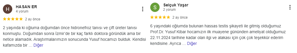 Prof. Dr. Yusuf Kibar