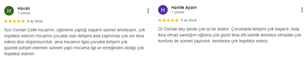 Uzm. Dr. Osman Çelik